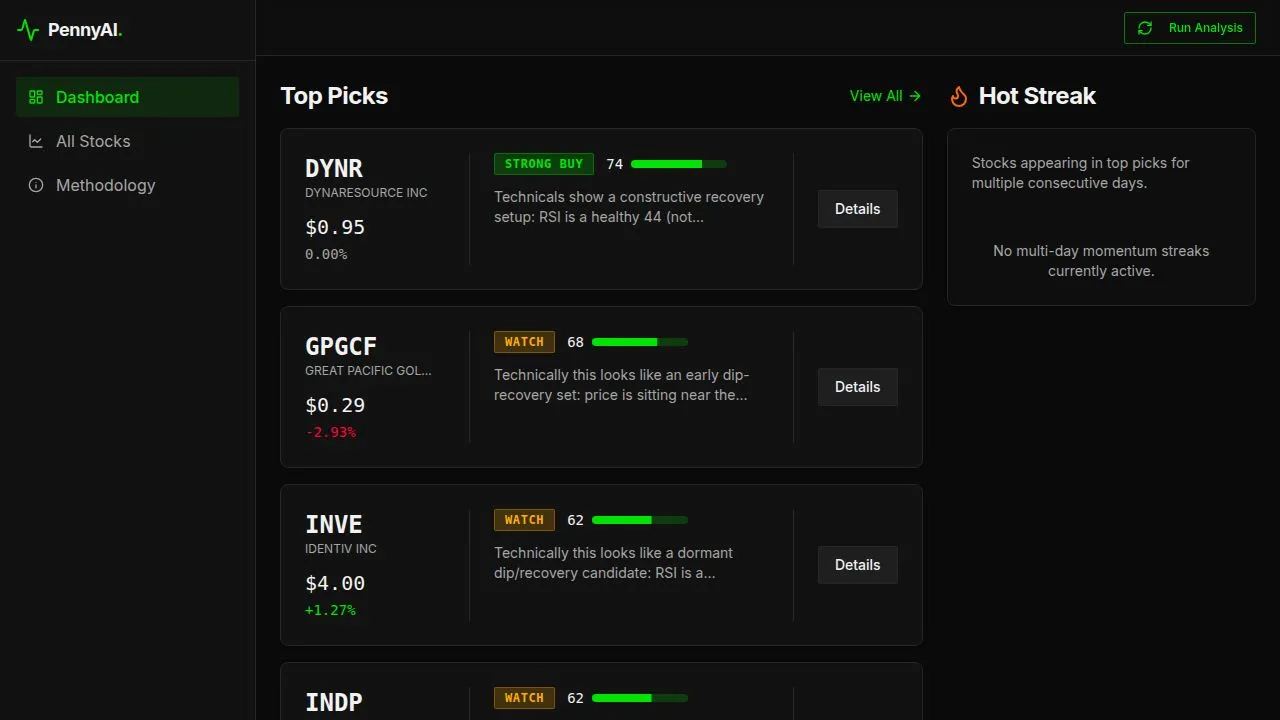 StockWatcher AI - AI Daily Stock Picks